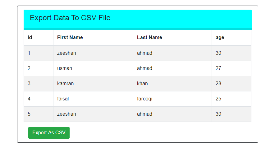 How to Export MySQL Table Data to CSV File for Backup In PHP
