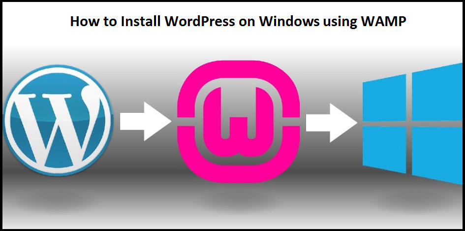How to Install WordPress on Localhost or Windows using WAMP Server